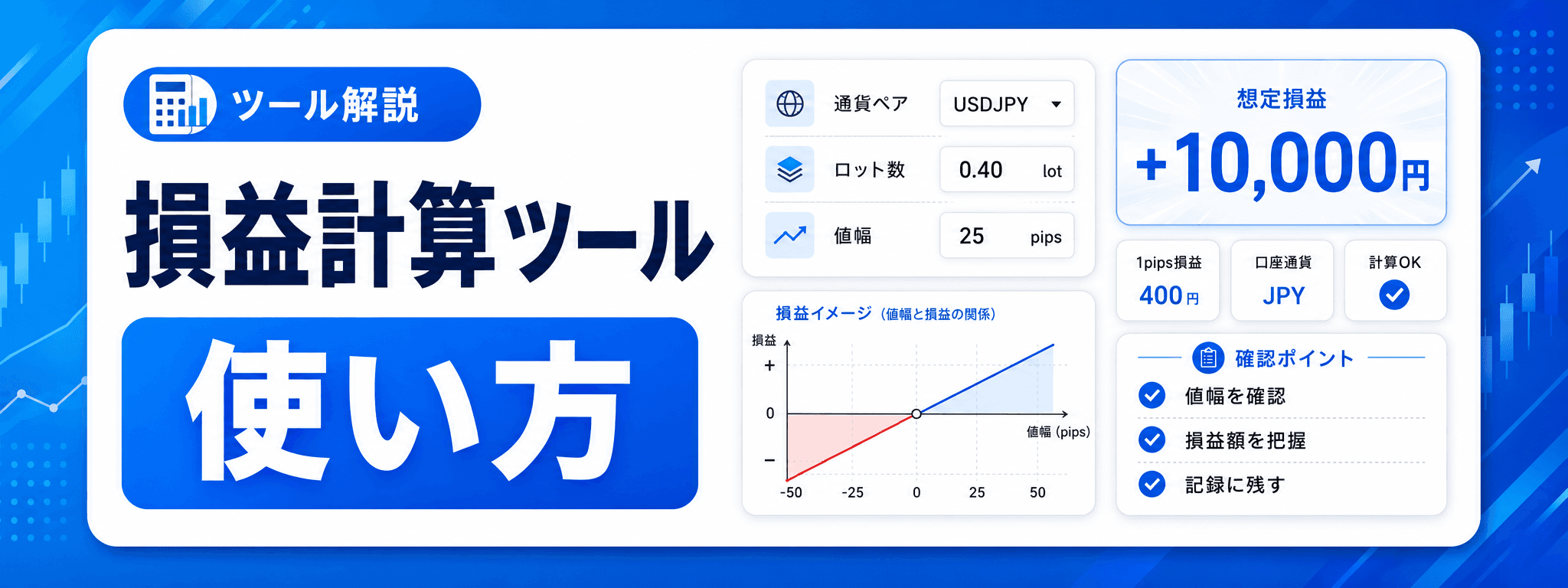 損益計算ツールの使い方
